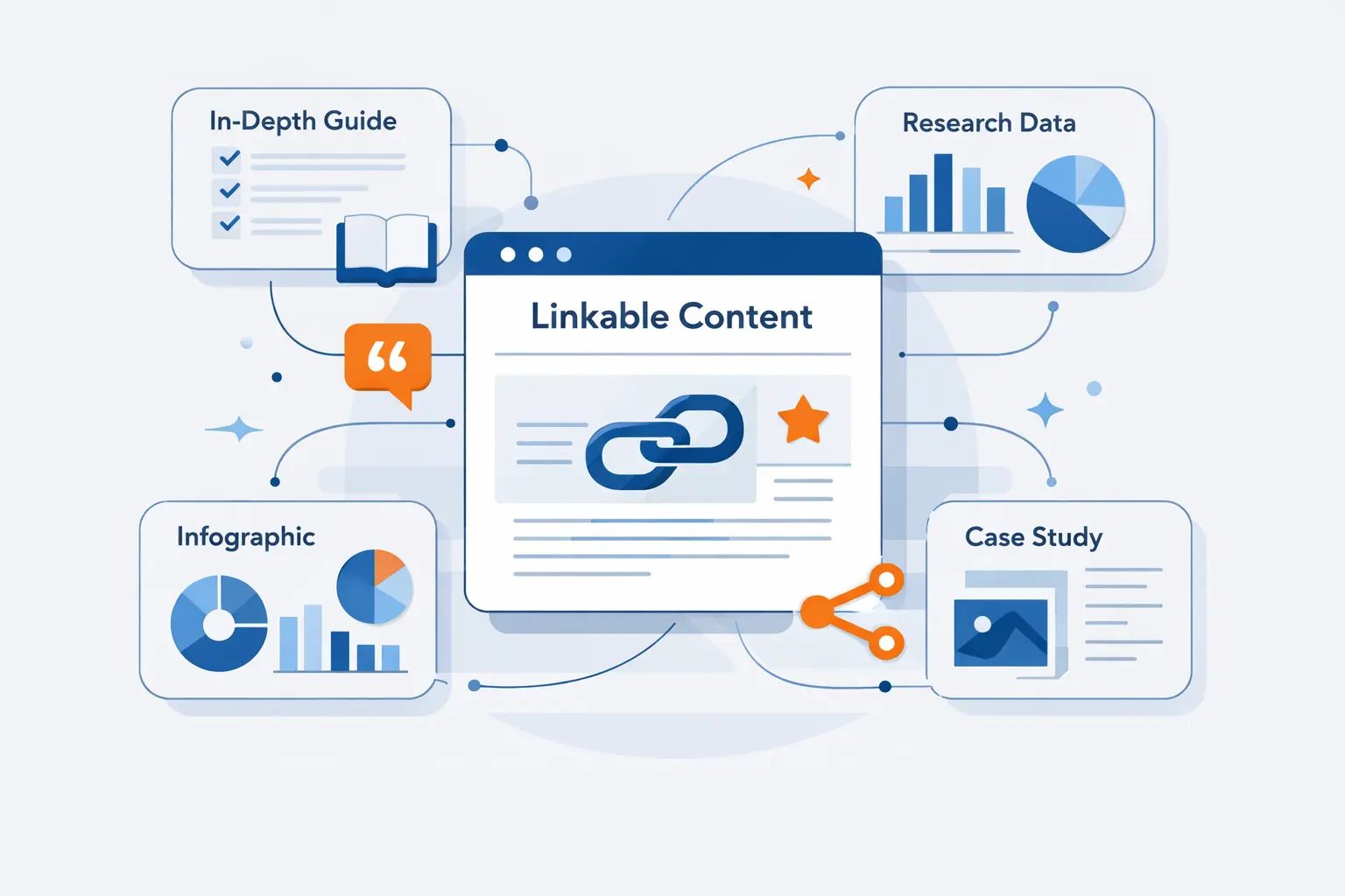 Create Linkable Assets That People Want to Cite