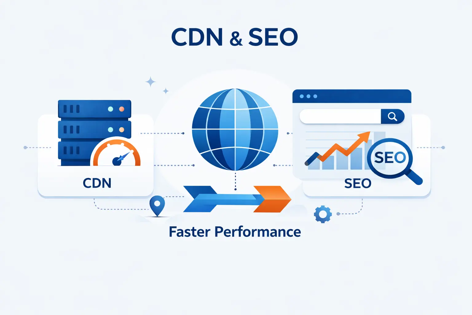 Does CDN Affect SEO? The Short Answer