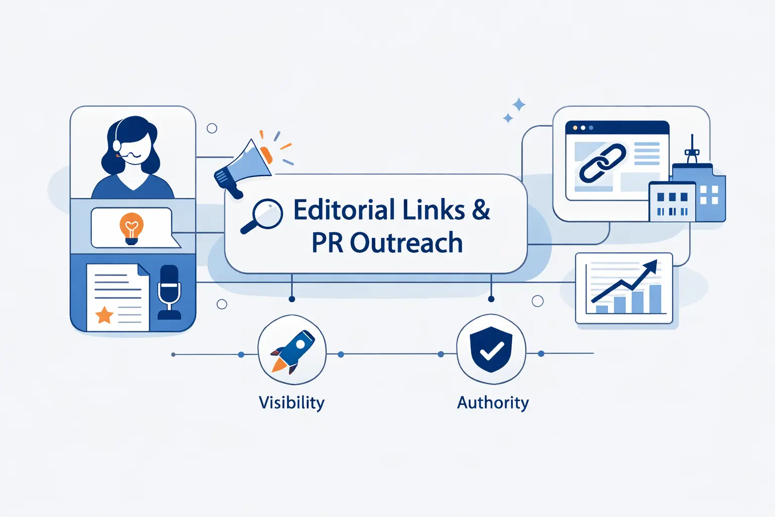 Earn Editorial Links Through PR and Expert Contributions