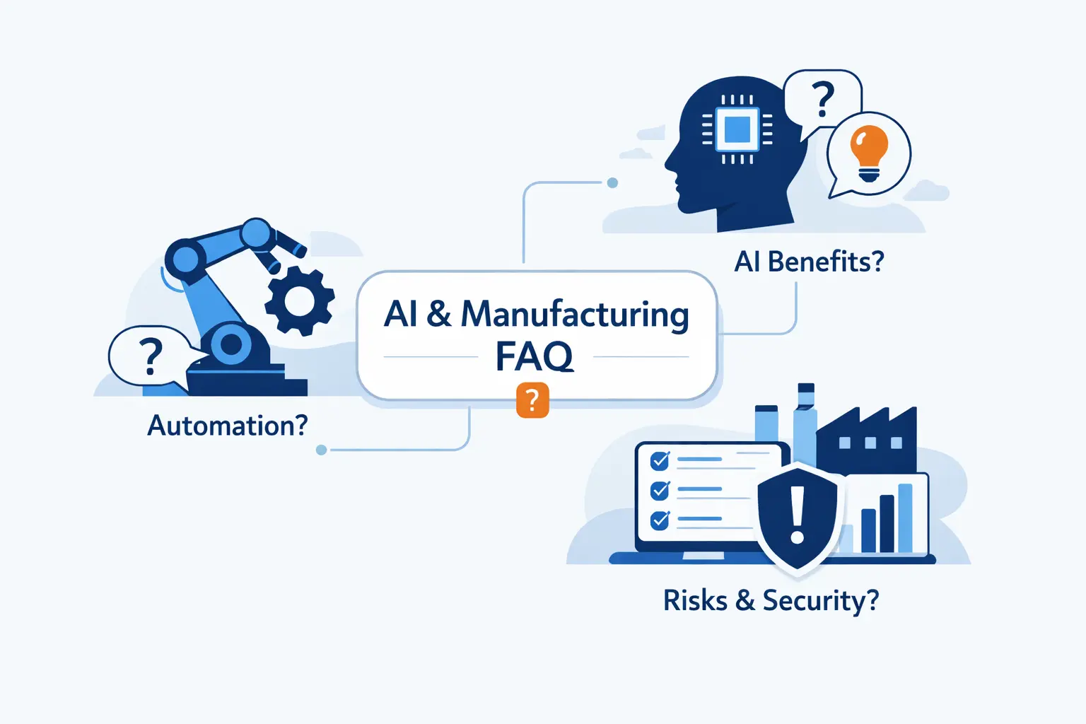 FAQ About AI in Manufacturing