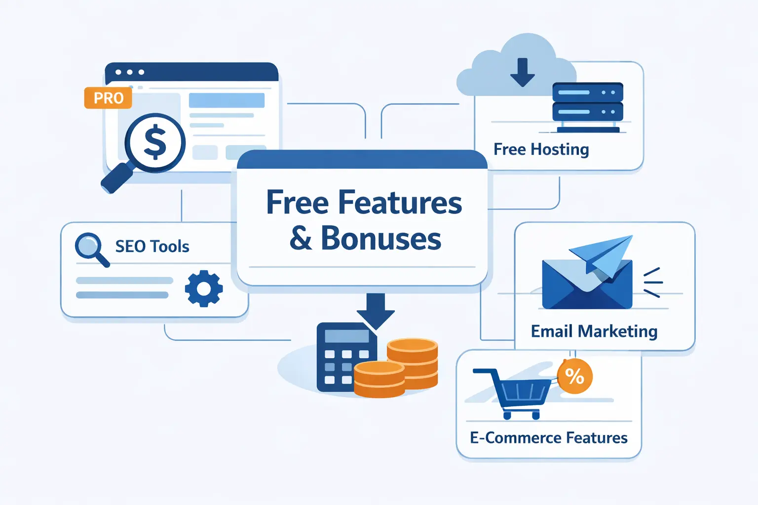 Free Extras That Lower Your Total Website Cost