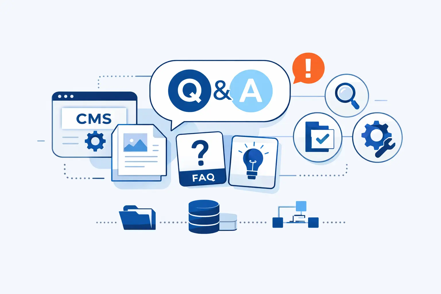 Frequently Asked Questions About Content Management Systems
