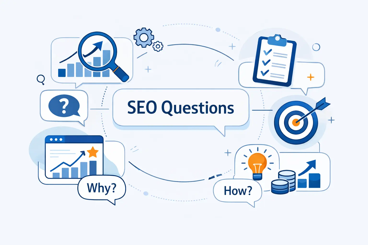 Frequently Asked Questions About the Benefits of SEO