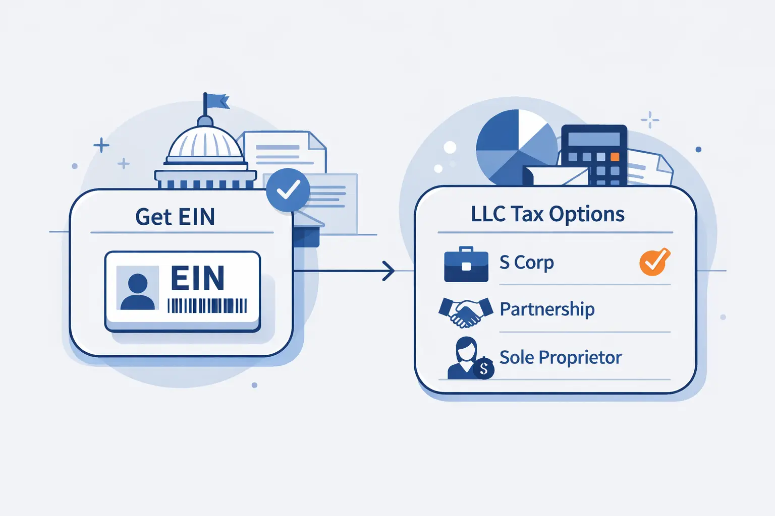 Get an EIN and Choose Your LLC Tax Treatment