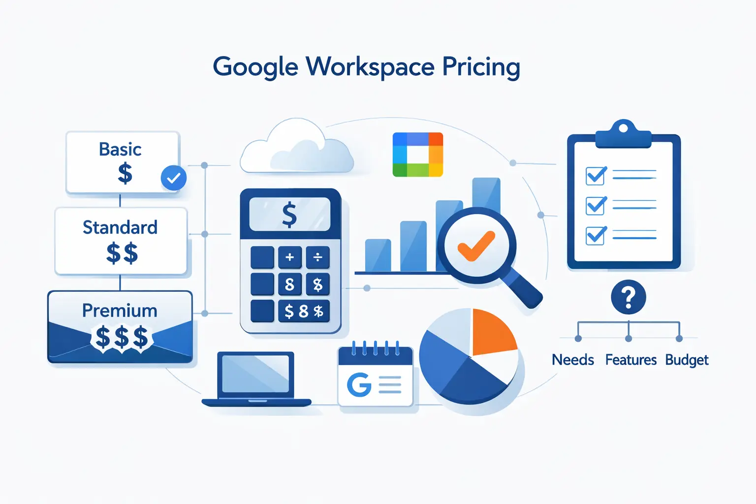 Google Workspace Pricing: Plans, Costs, and How to Choose the Right Tier