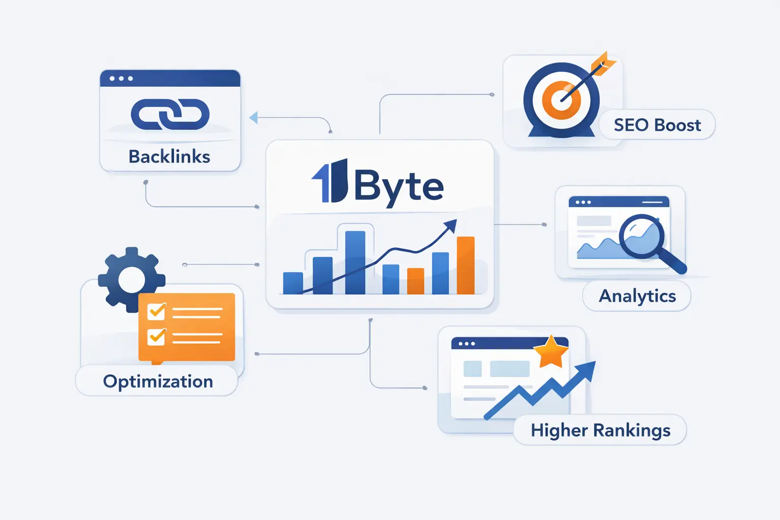 How 1Byte Supports a Stronger Backlink Strategy