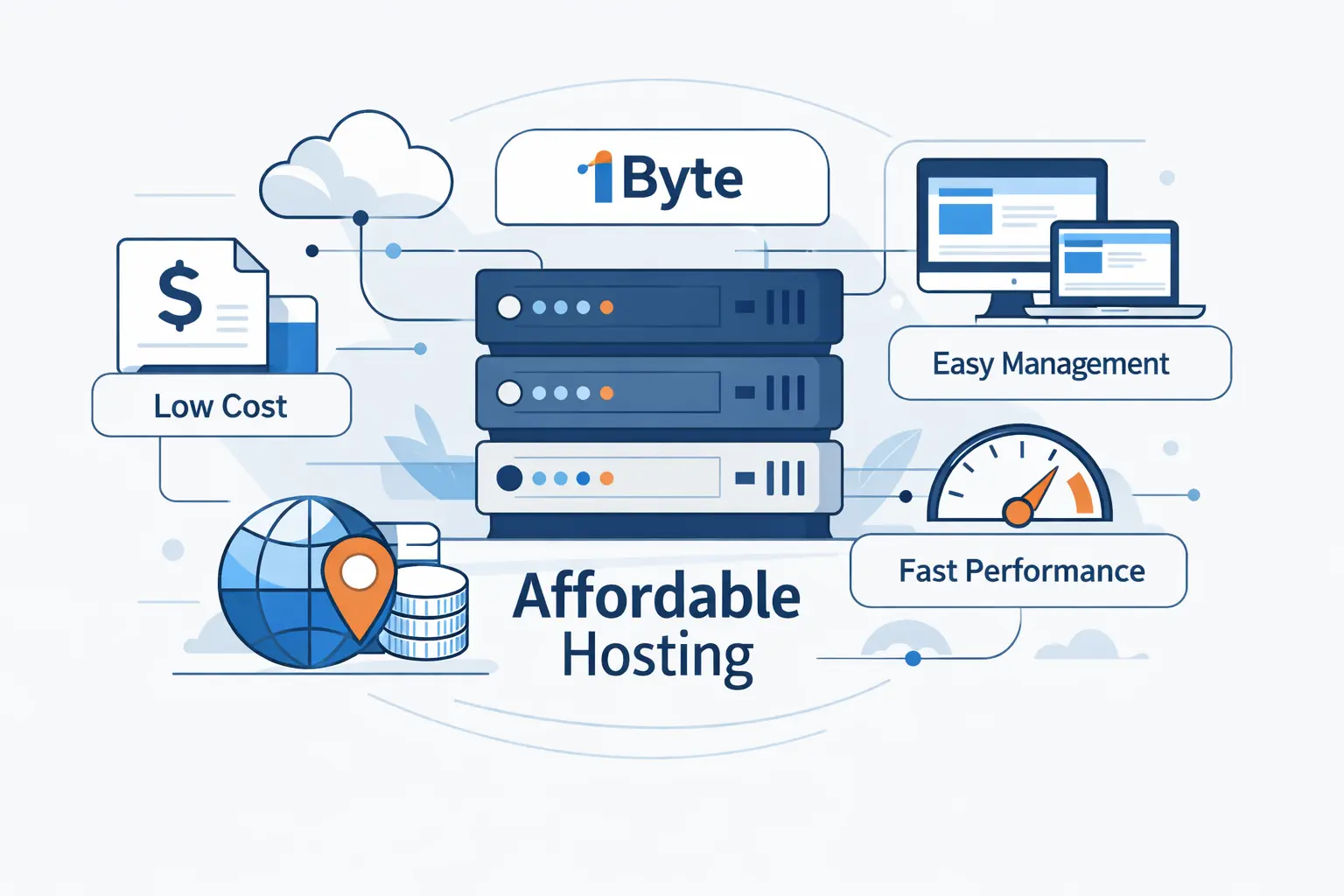How 1Byte Supports Affordable Website Hosting