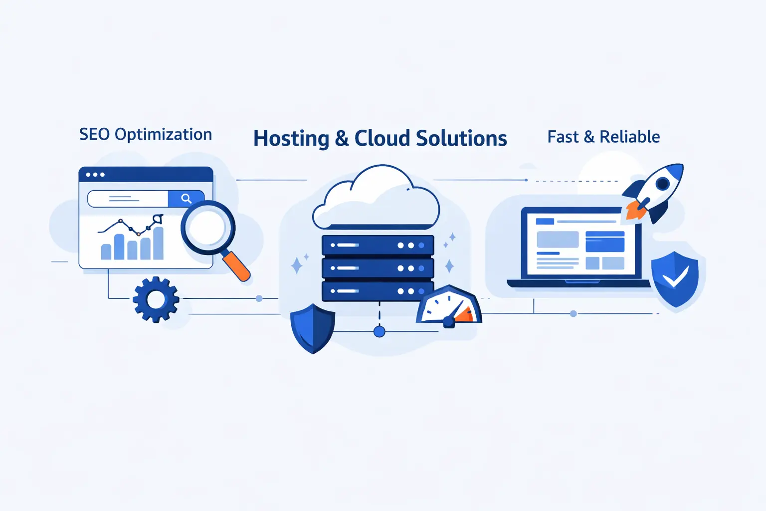 How 1Byte Supports Search-Friendly Websites With Hosting and Cloud Services