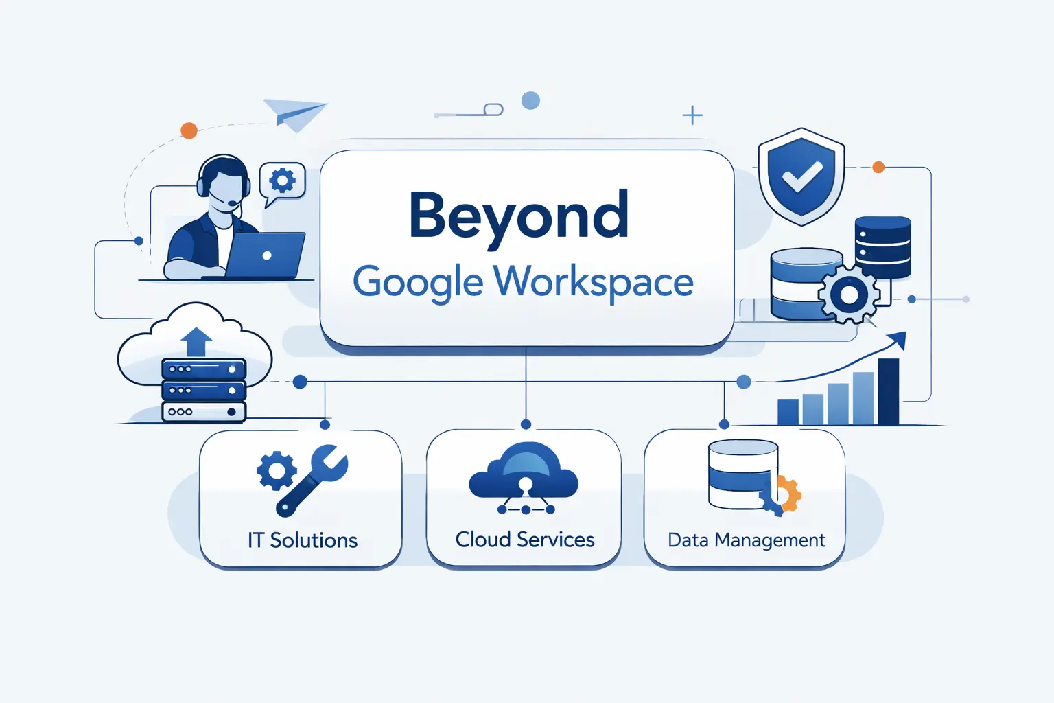 How 1Byte Supports Your Business Beyond Google Workspace