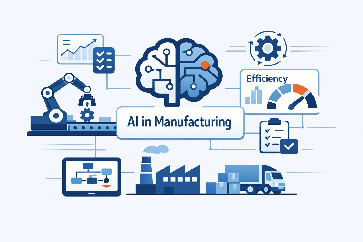 How AI Improves Planning and Operations in Manufacturing