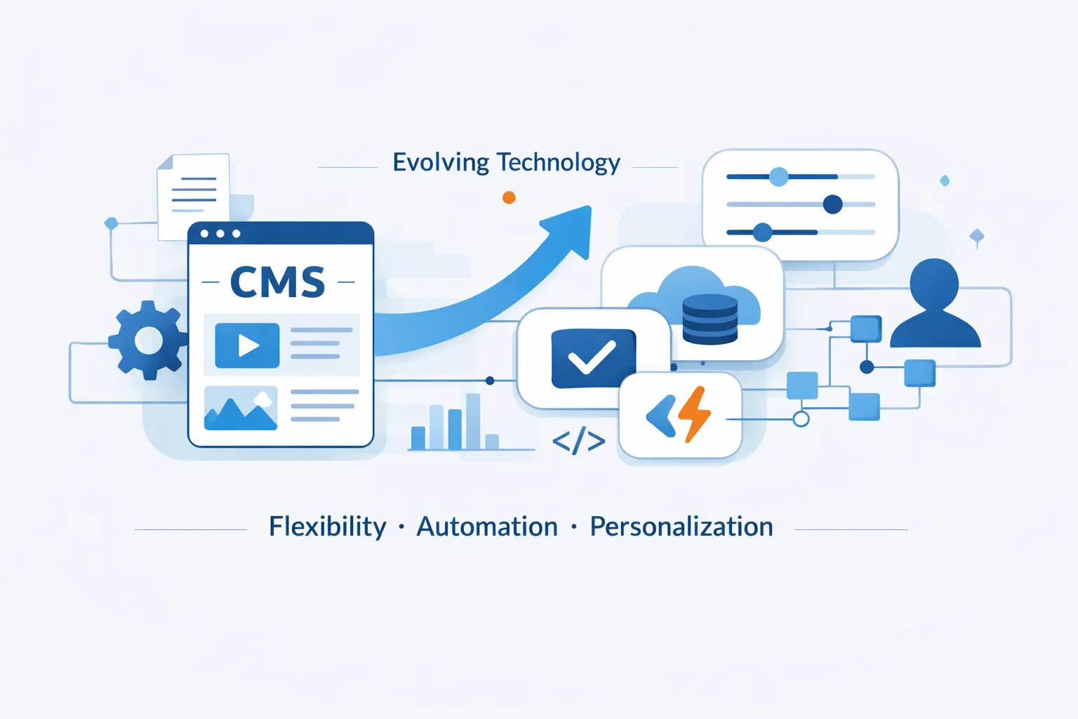 How Modern Content Management Systems Are Evolving