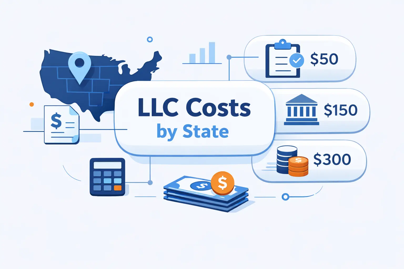 How Much Does It Cost to Start an LLC by State