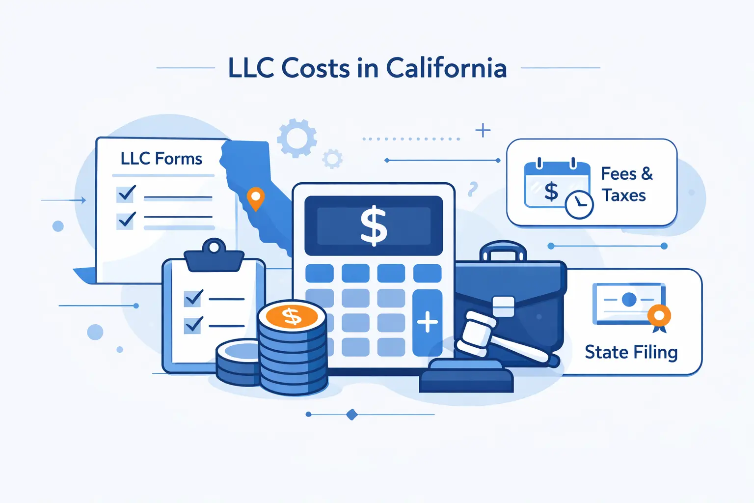How Much Does It Cost to Start an LLC in California