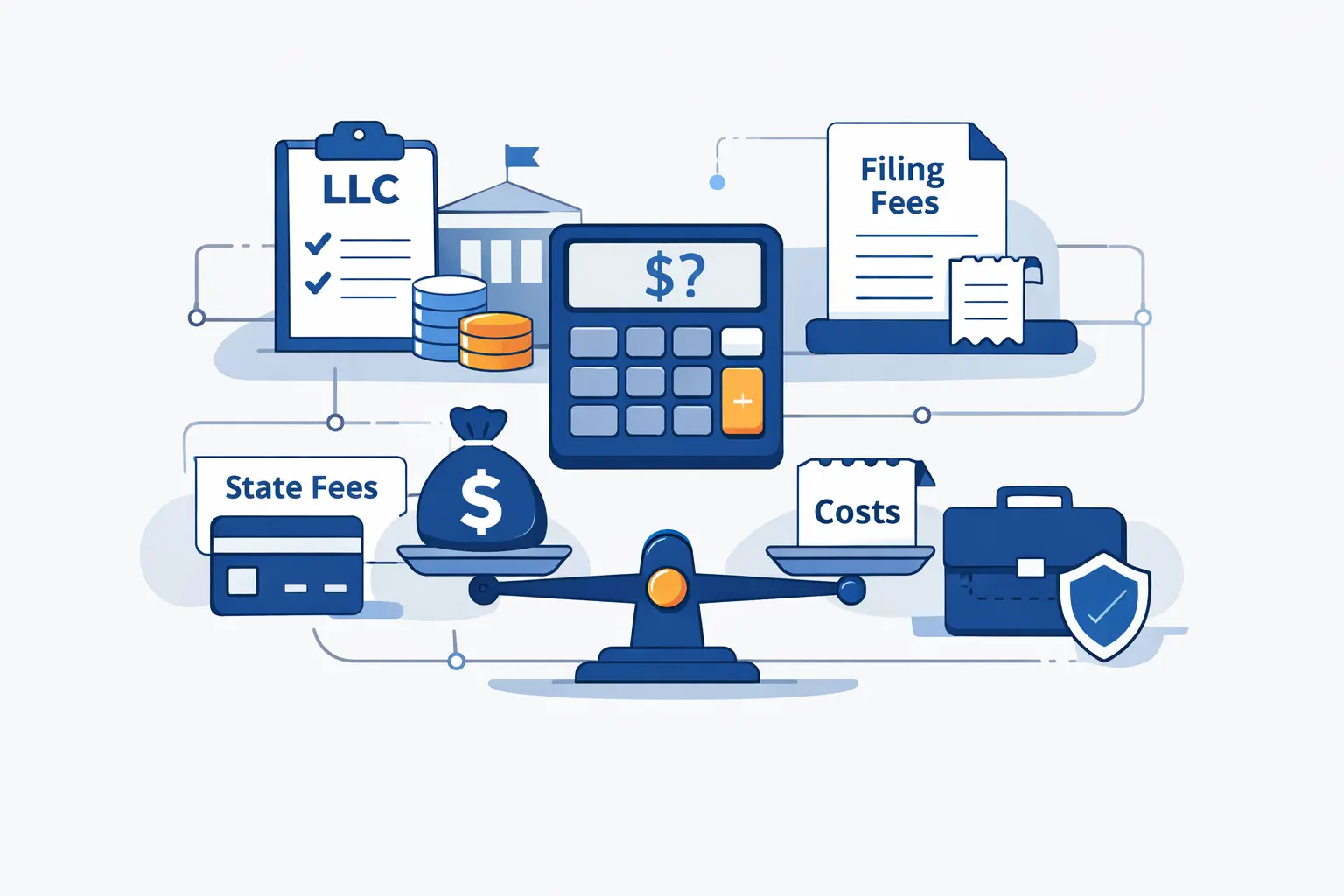 How Much Does It Cost to Start an LLC?