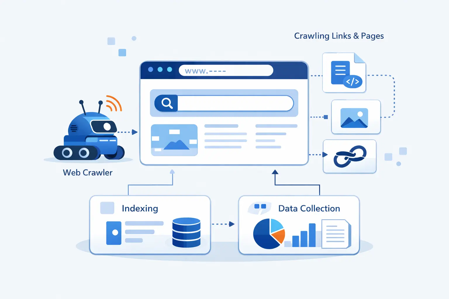 How Search Engines Crawl the Web