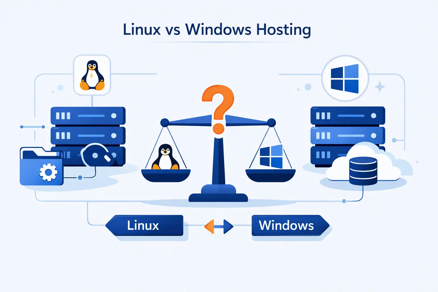 How to Choose Between Linux and Windows Hosting