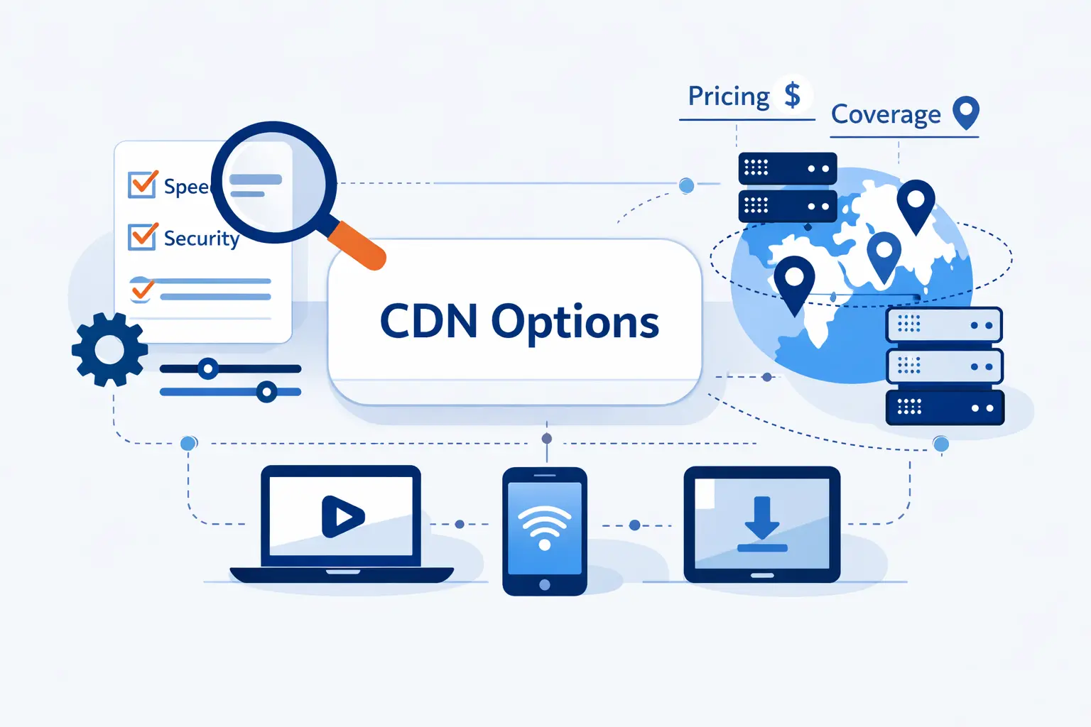 How to Choose the Right CDN