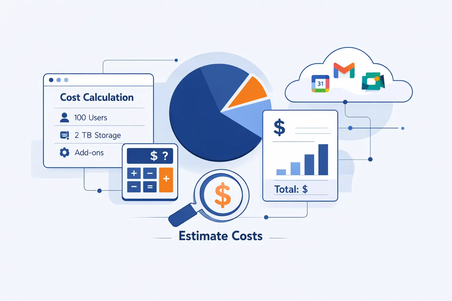 How to Estimate Your Total Google Workspace Cost