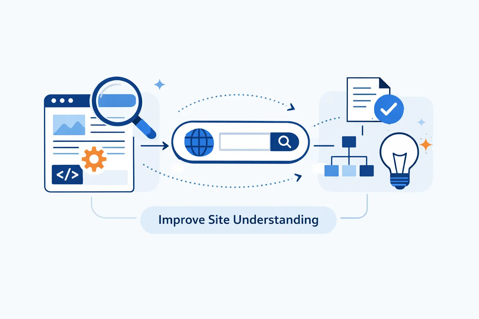 How to Help Search Engines Understand Your Website