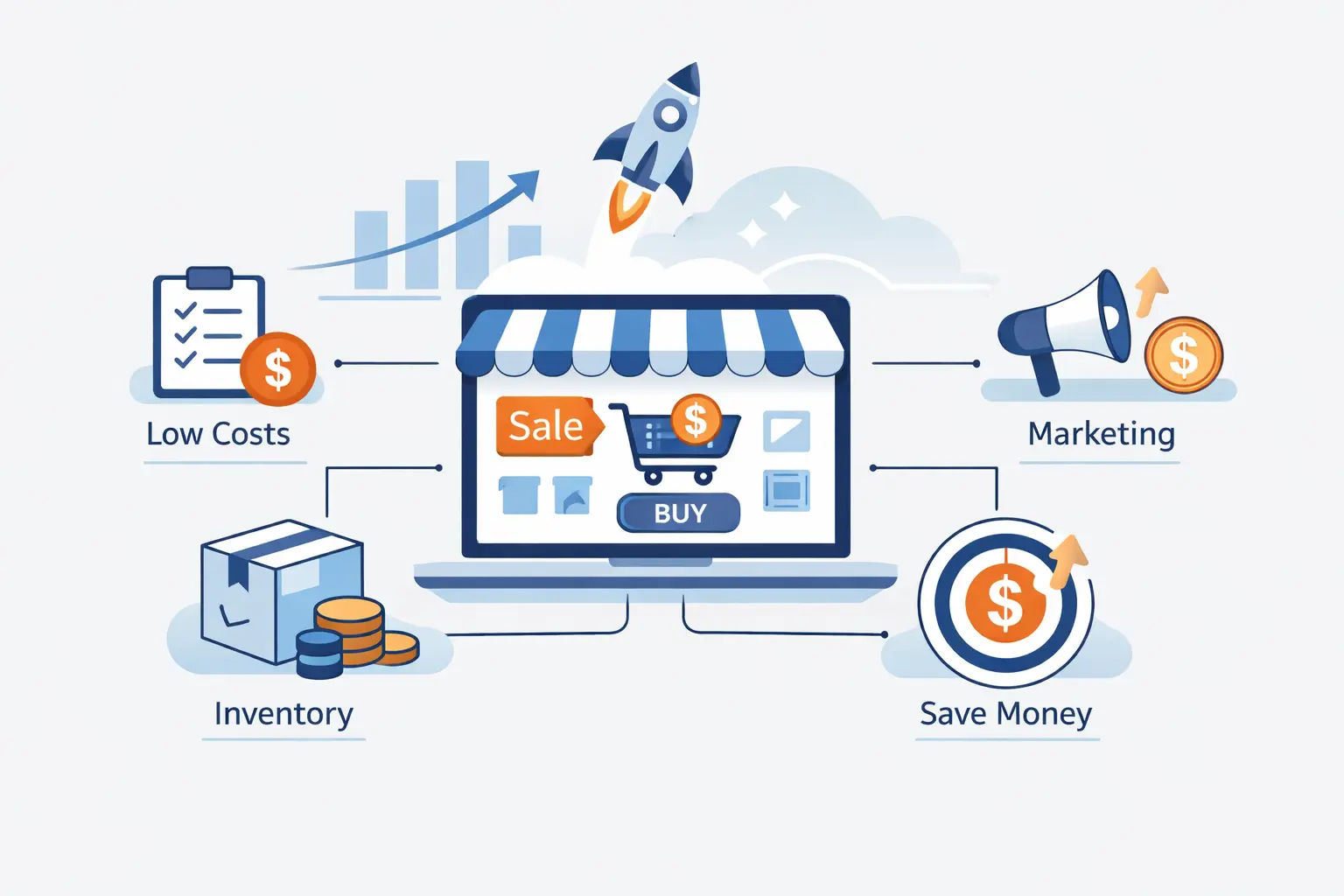 How to Launch an Ecommerce Business on a Budget