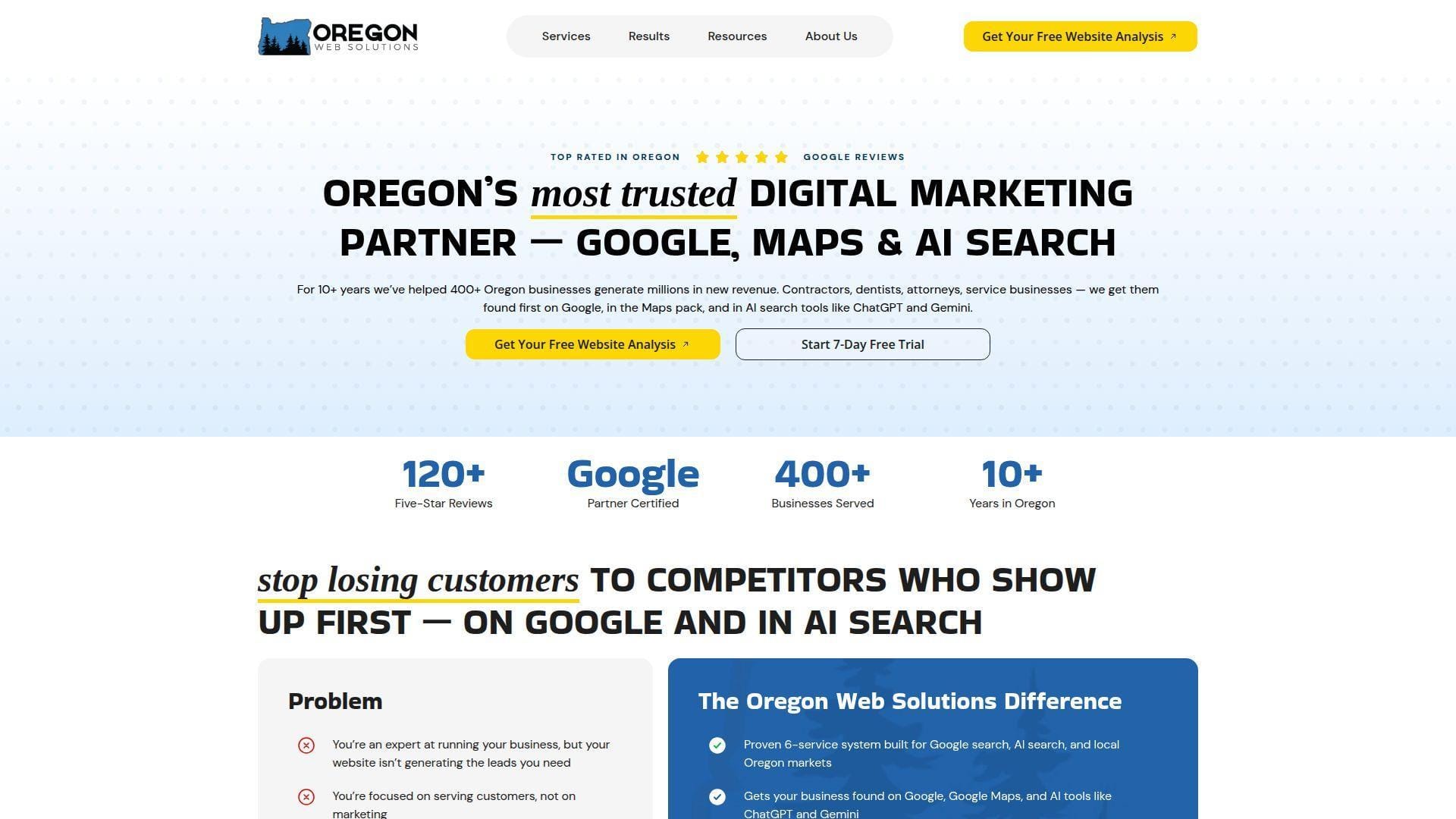 7. Oregon Web Solutions