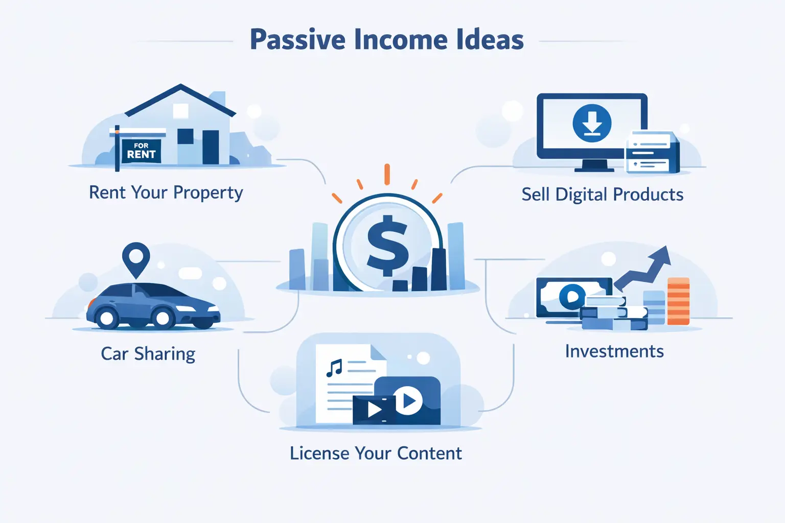 Passive Income Ideas From Assets You Already Own