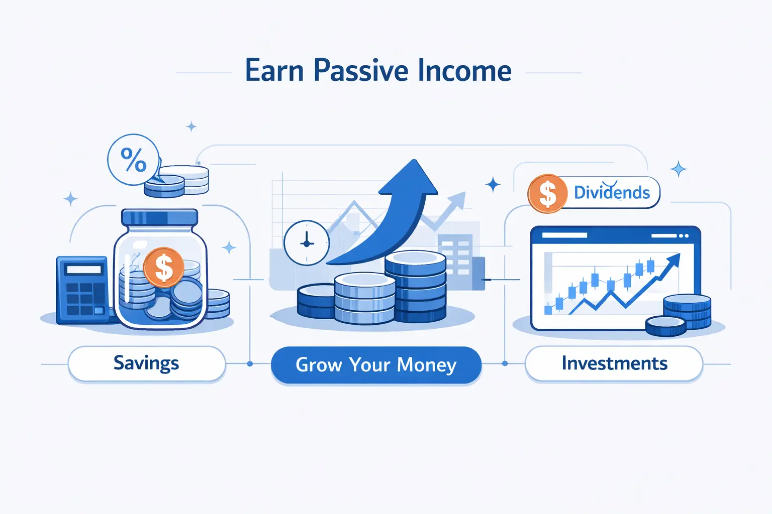 Passive Income Ideas From Savings and Investments