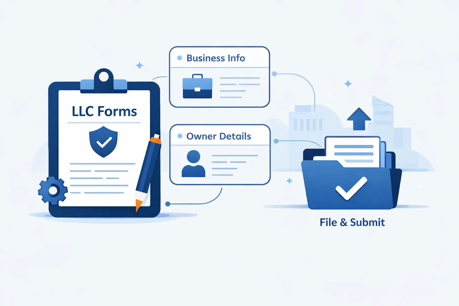 Prepare and File Your LLC Formation Documents