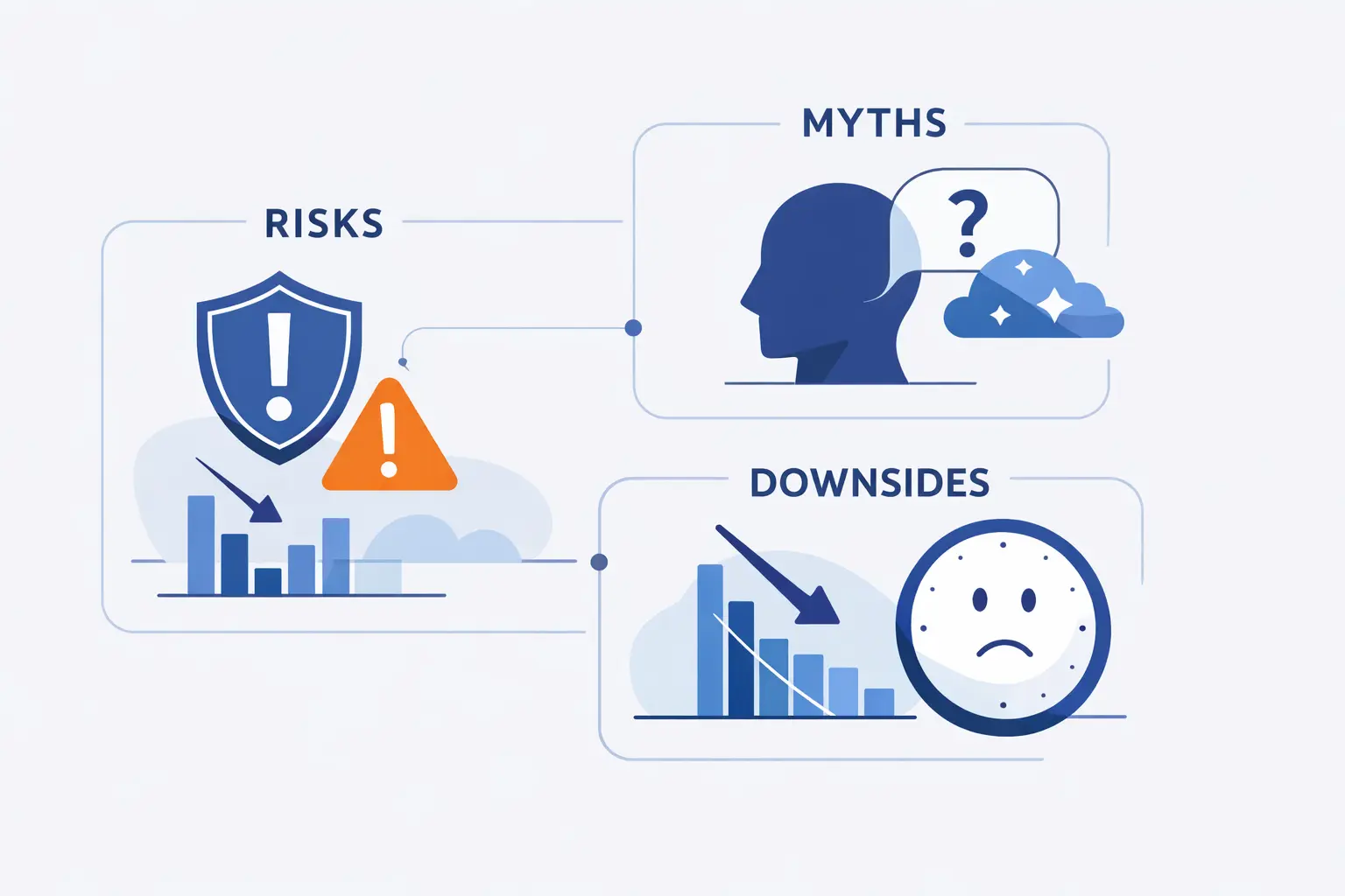 Risks, Myths, and Downsides to Understand