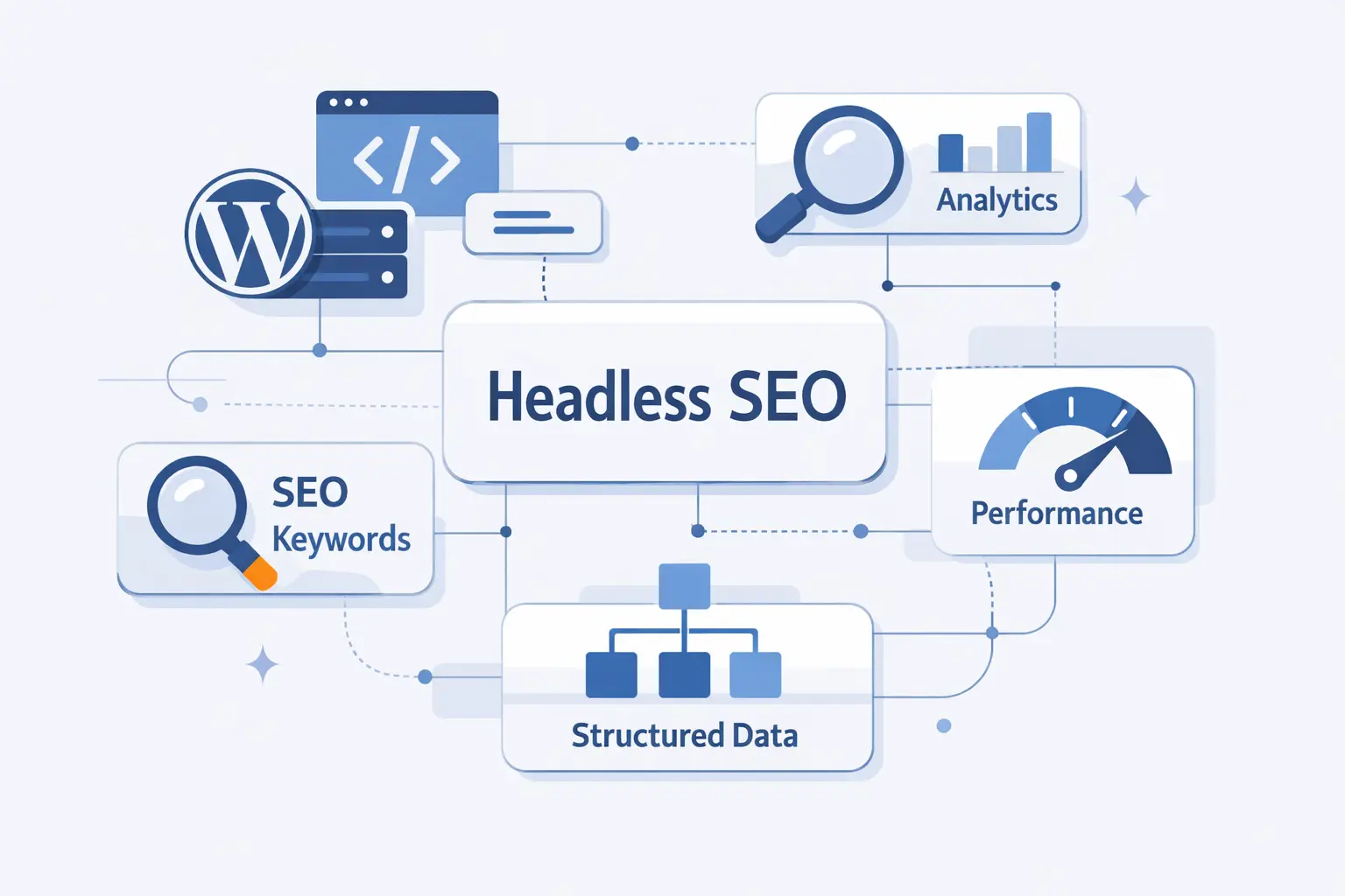 SEO Considerations for Headless WordPress