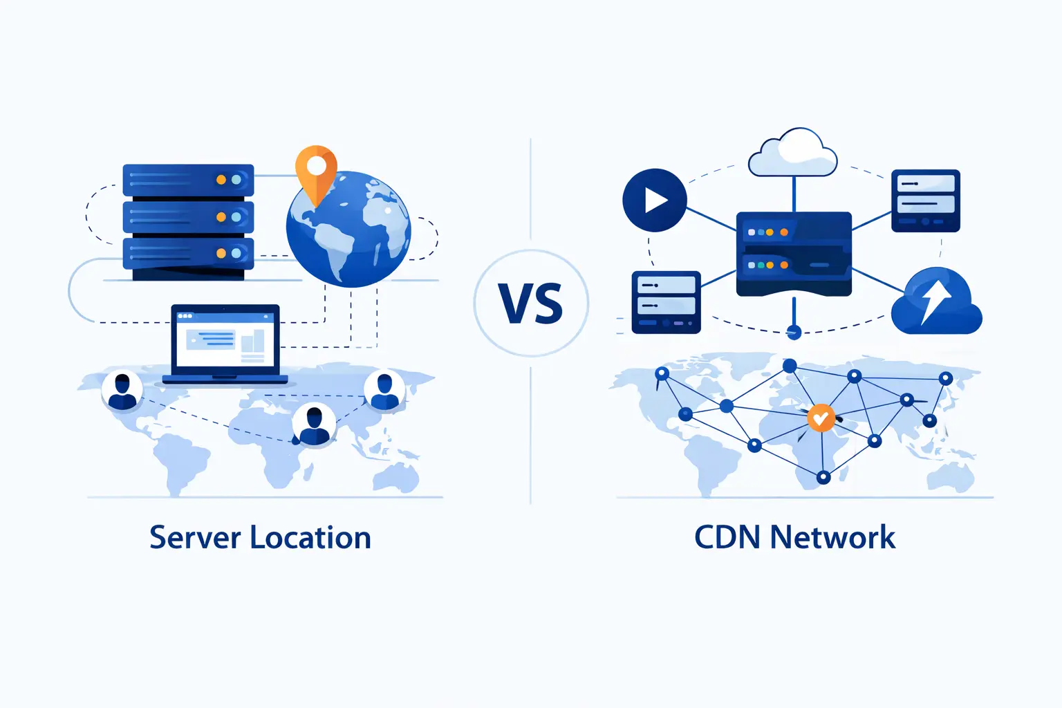 Server Location Versus CDN in SEO