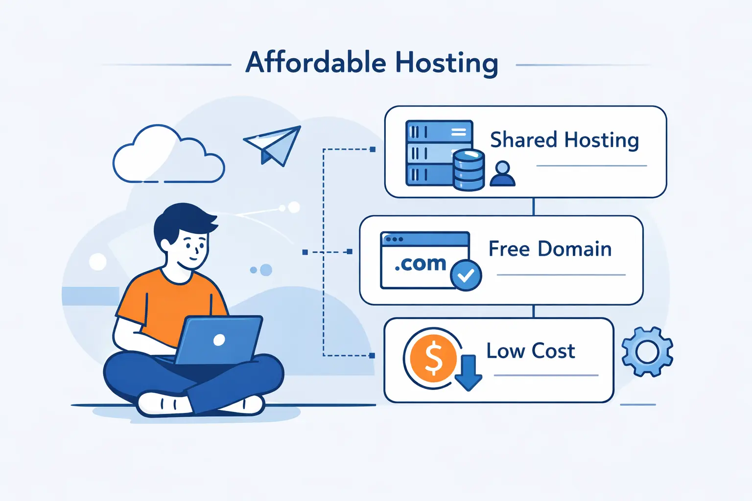 The Cheapest Way to Host a Website for Most Beginners