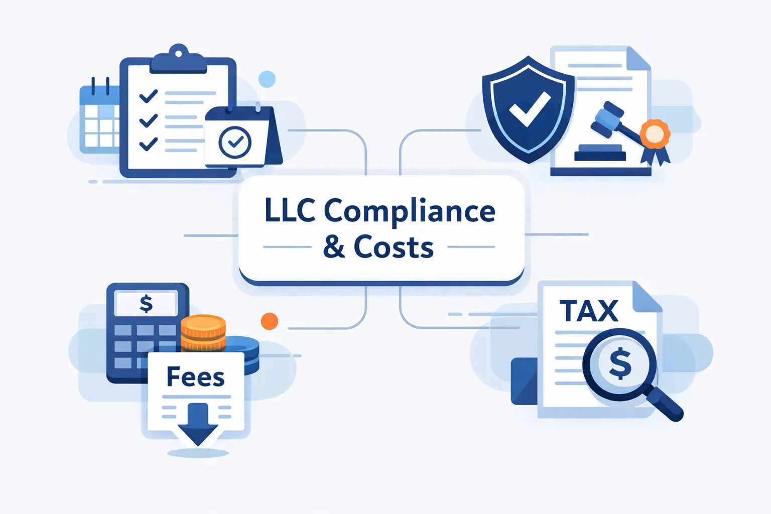 Understand Ongoing LLC Compliance and Costs