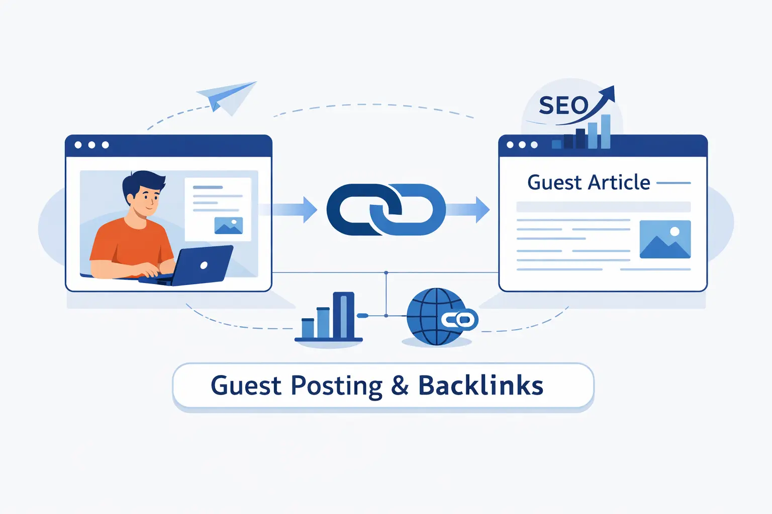 Use Guest Posting as a Modern Backlink Strategy