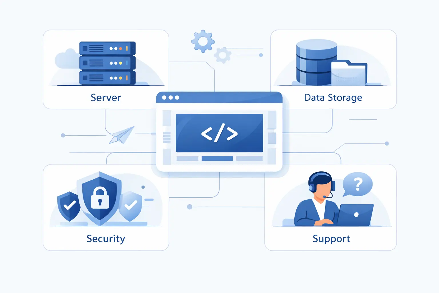 What Web Hosting Actually Covers