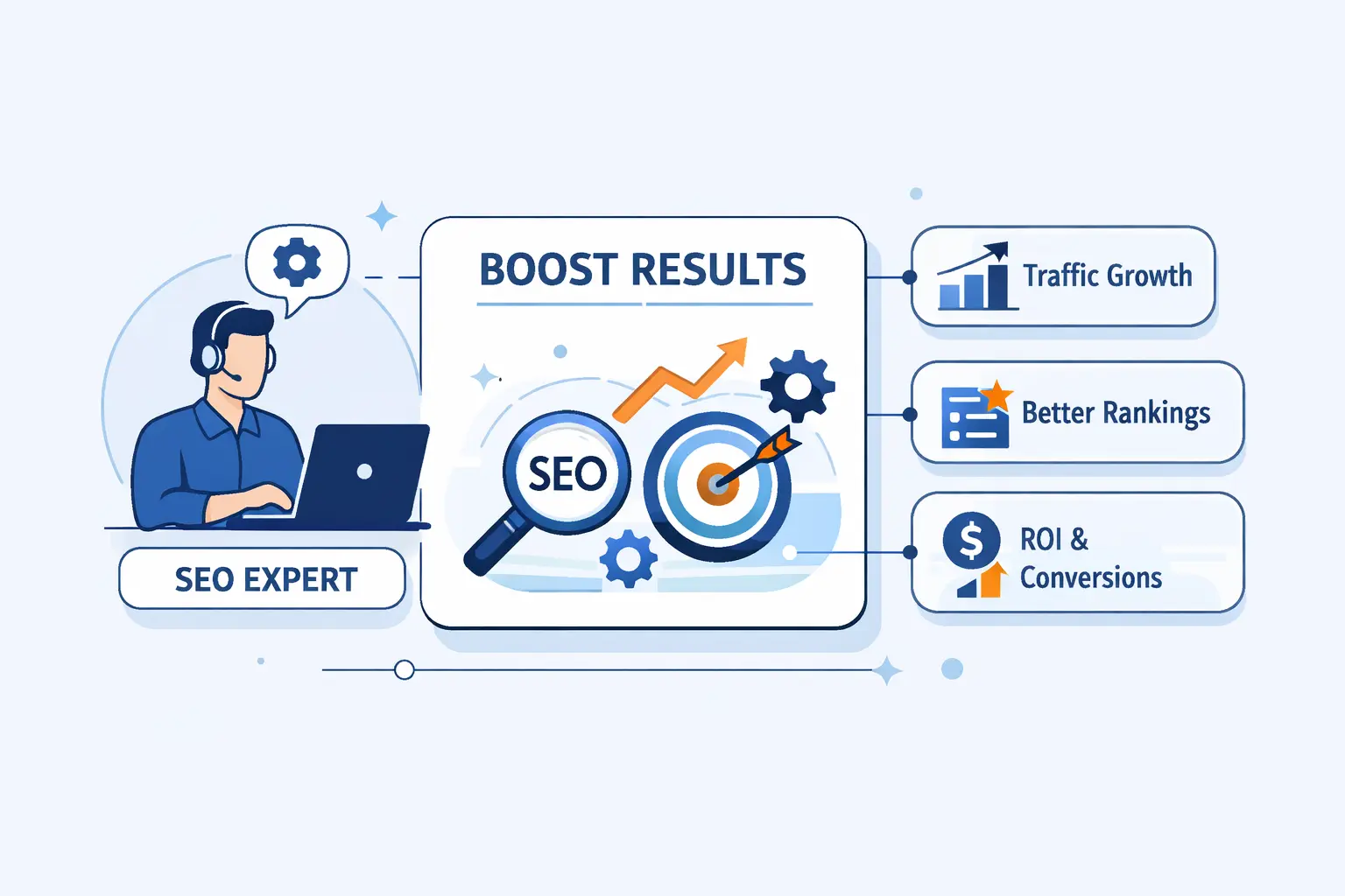 When Professional SEO Support Can Add More Value