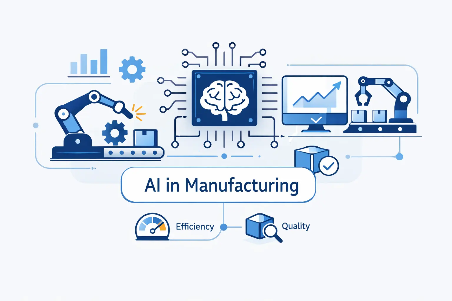 Why AI Matters for Modern Manufacturing