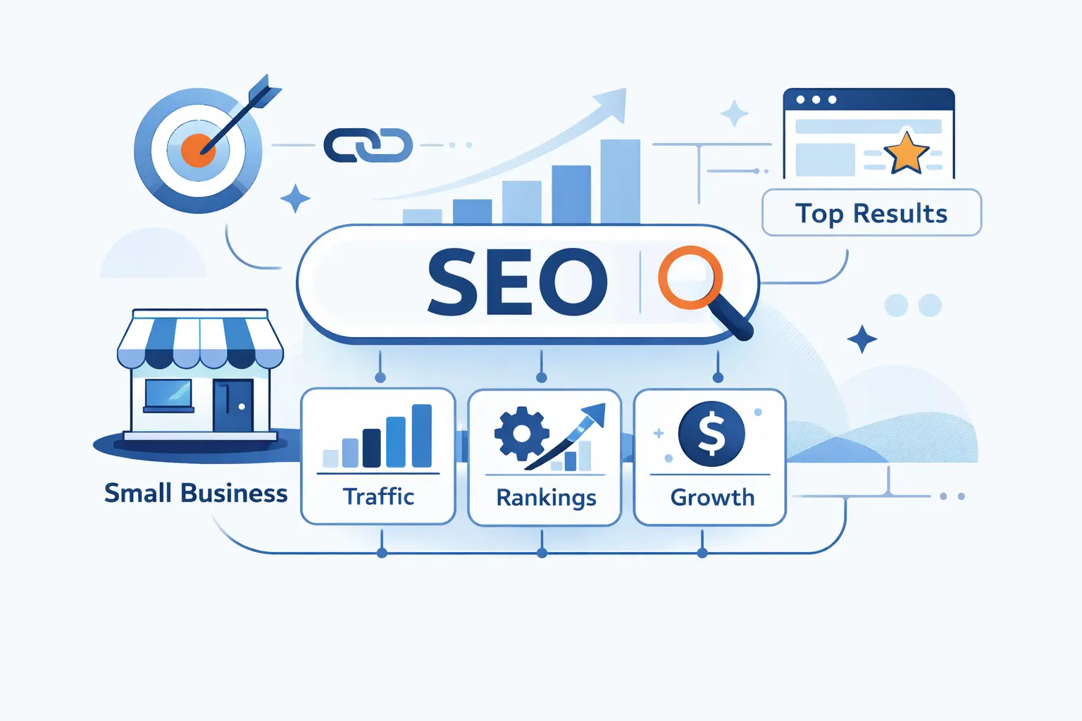 Why SEO Matters for Small Businesses