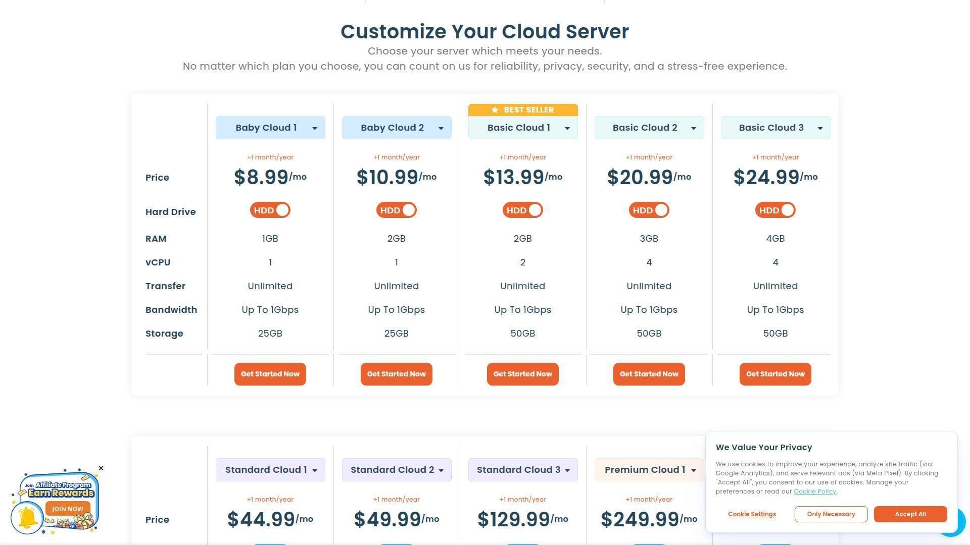 2. 1Byte Cloud Server