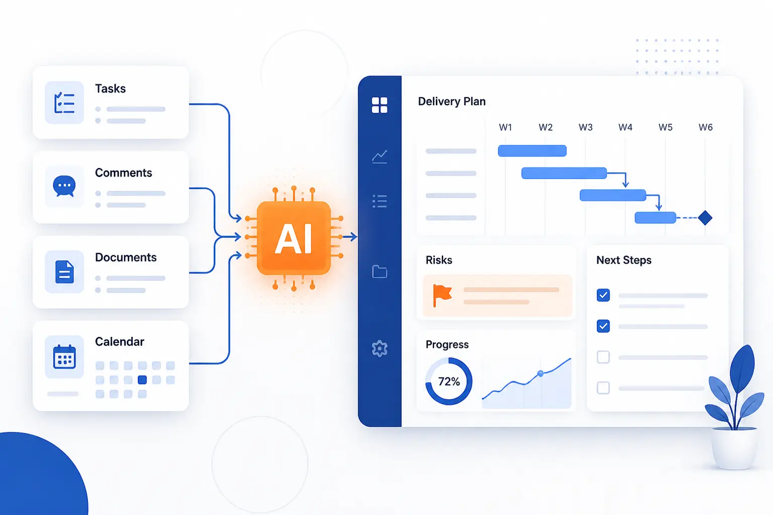 AI in Project Management Uses Intelligent Tools to Plan, Track, and Improve Delivery