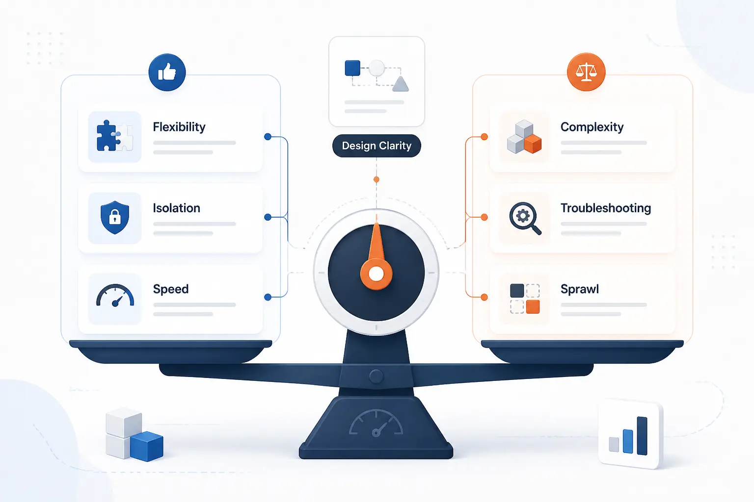 Benefits and Tradeoffs to Know Before You Use It