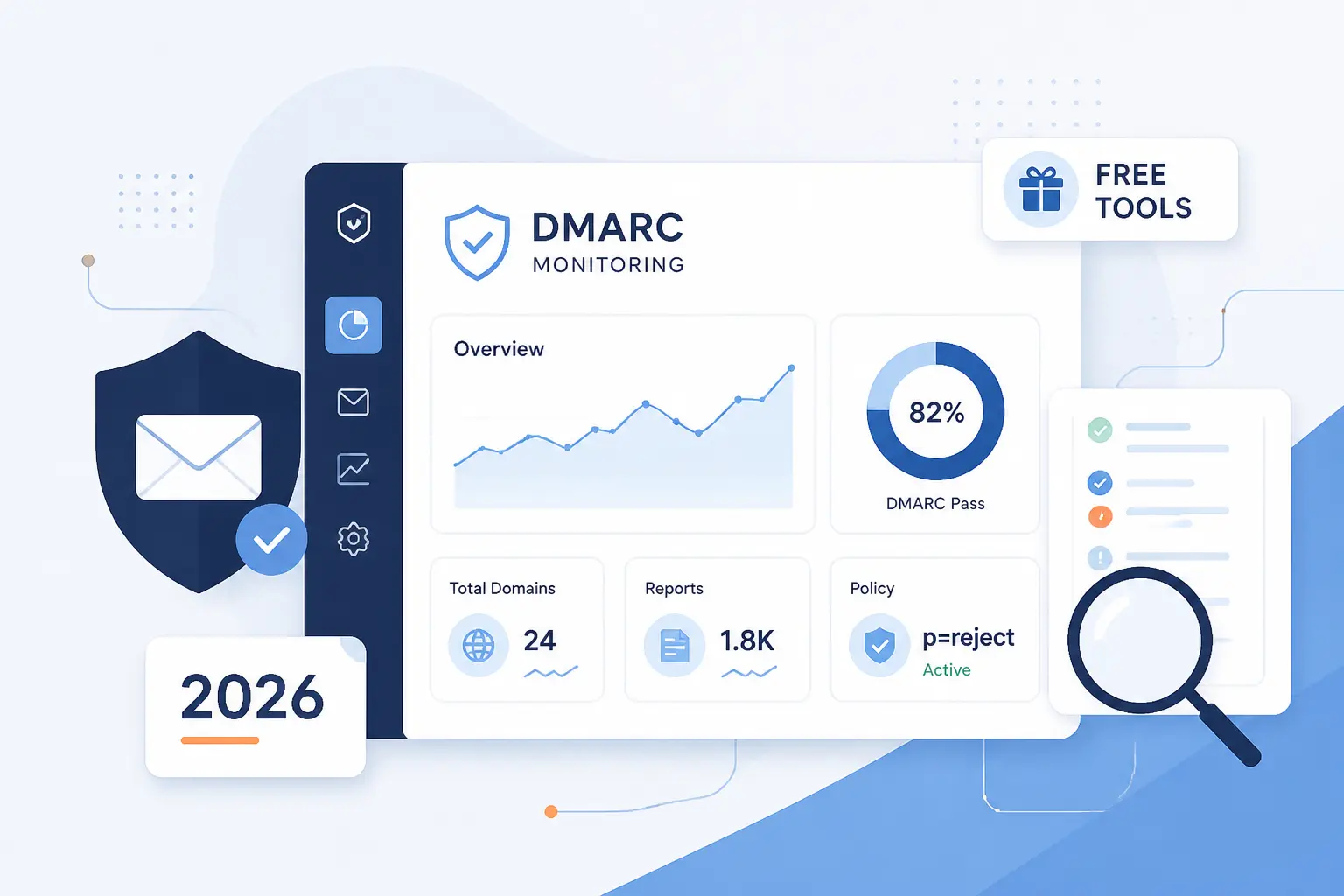 Best Free DMARC Monitoring Tools in 2026