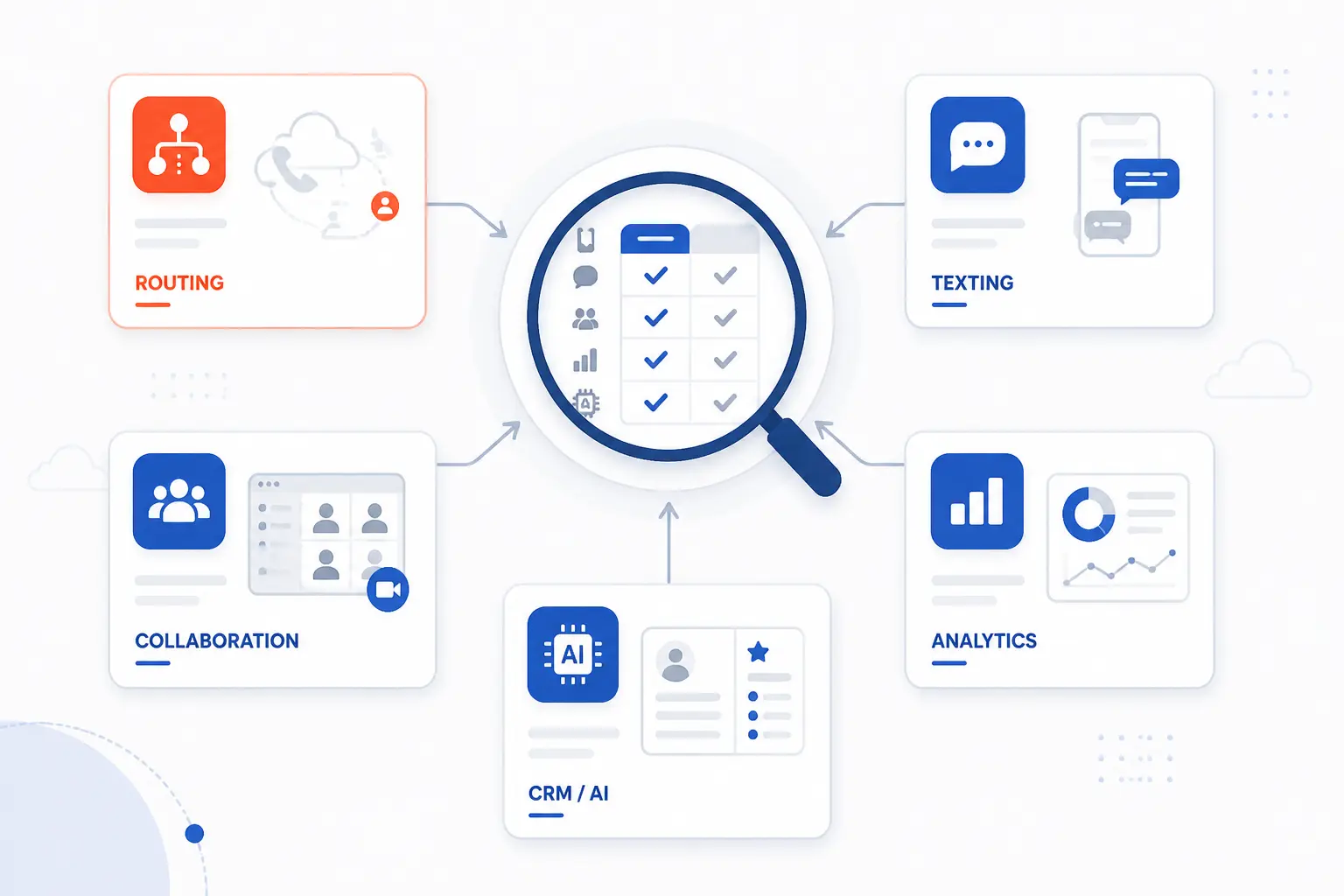 Cloud Based Phone System Features Worth Comparing Closely