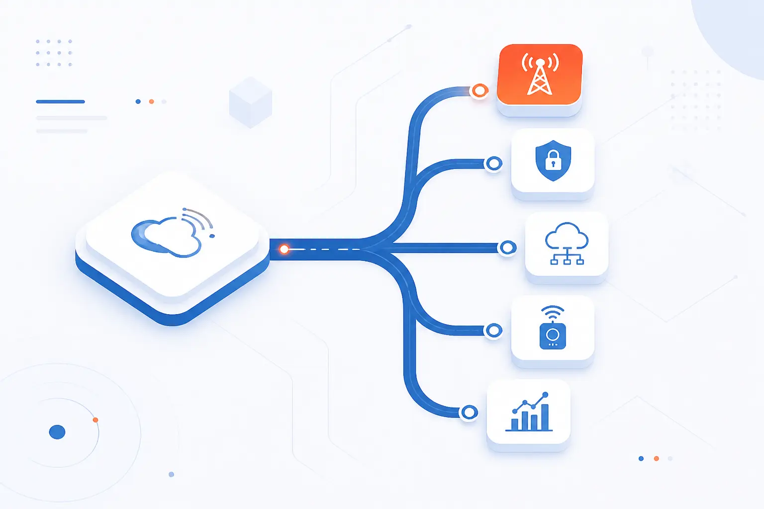 Five More IoT Platforms Worth Considering