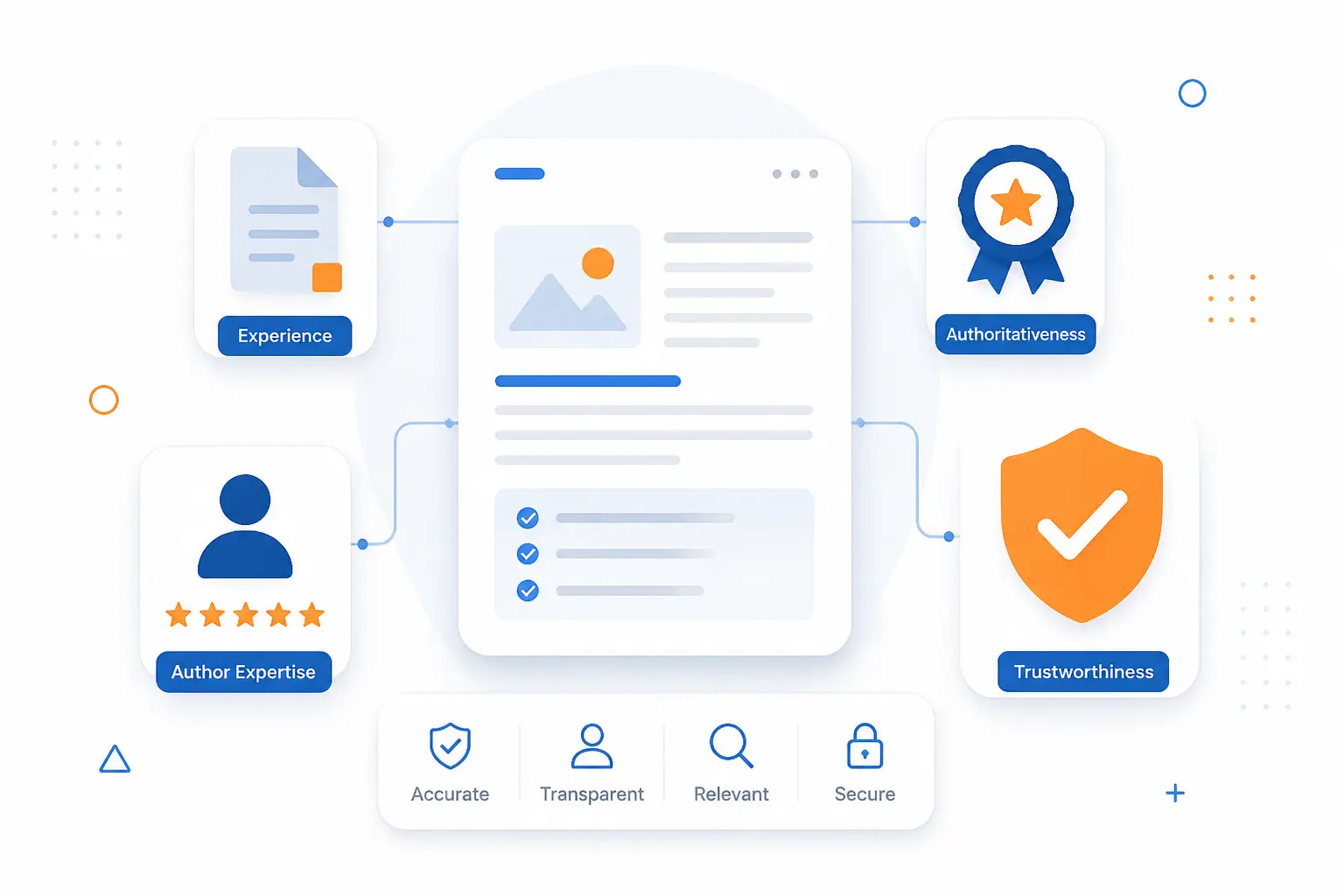 Helpful Content and EEAT Signals That Build Trust