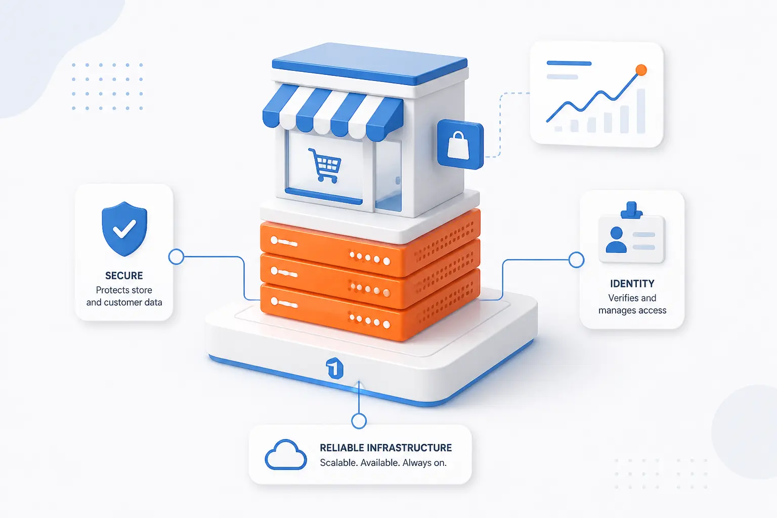 How 1Byte Supports Online Stores