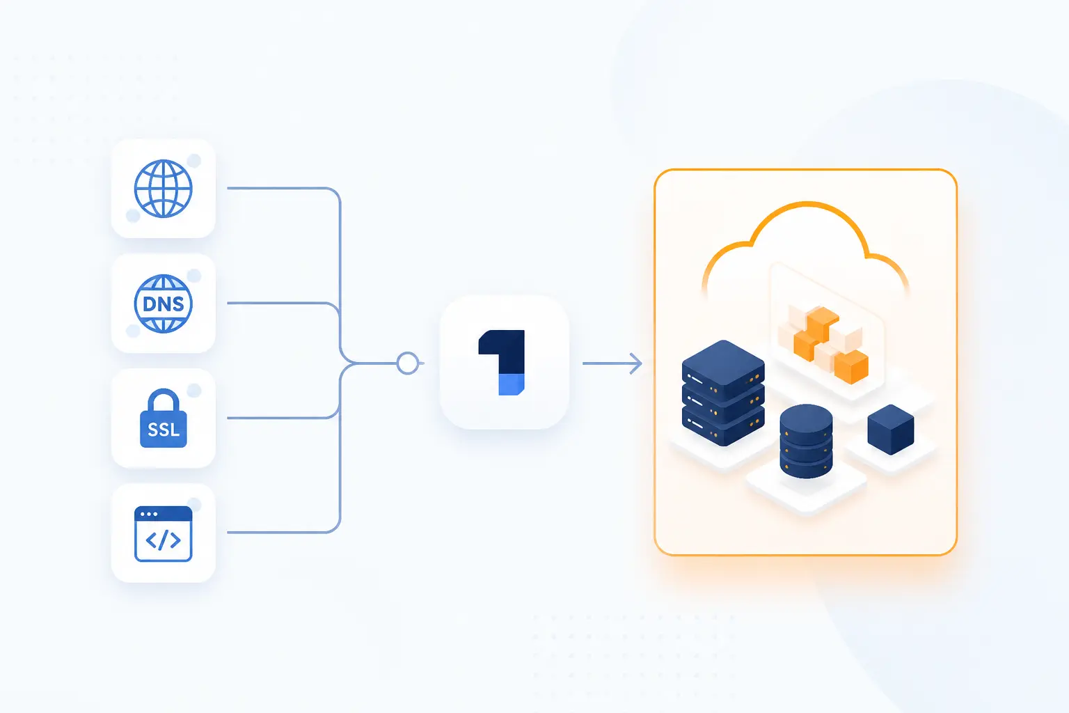 How 1Byte Supports Transfer Web Hosting Projects as an AWS Partner