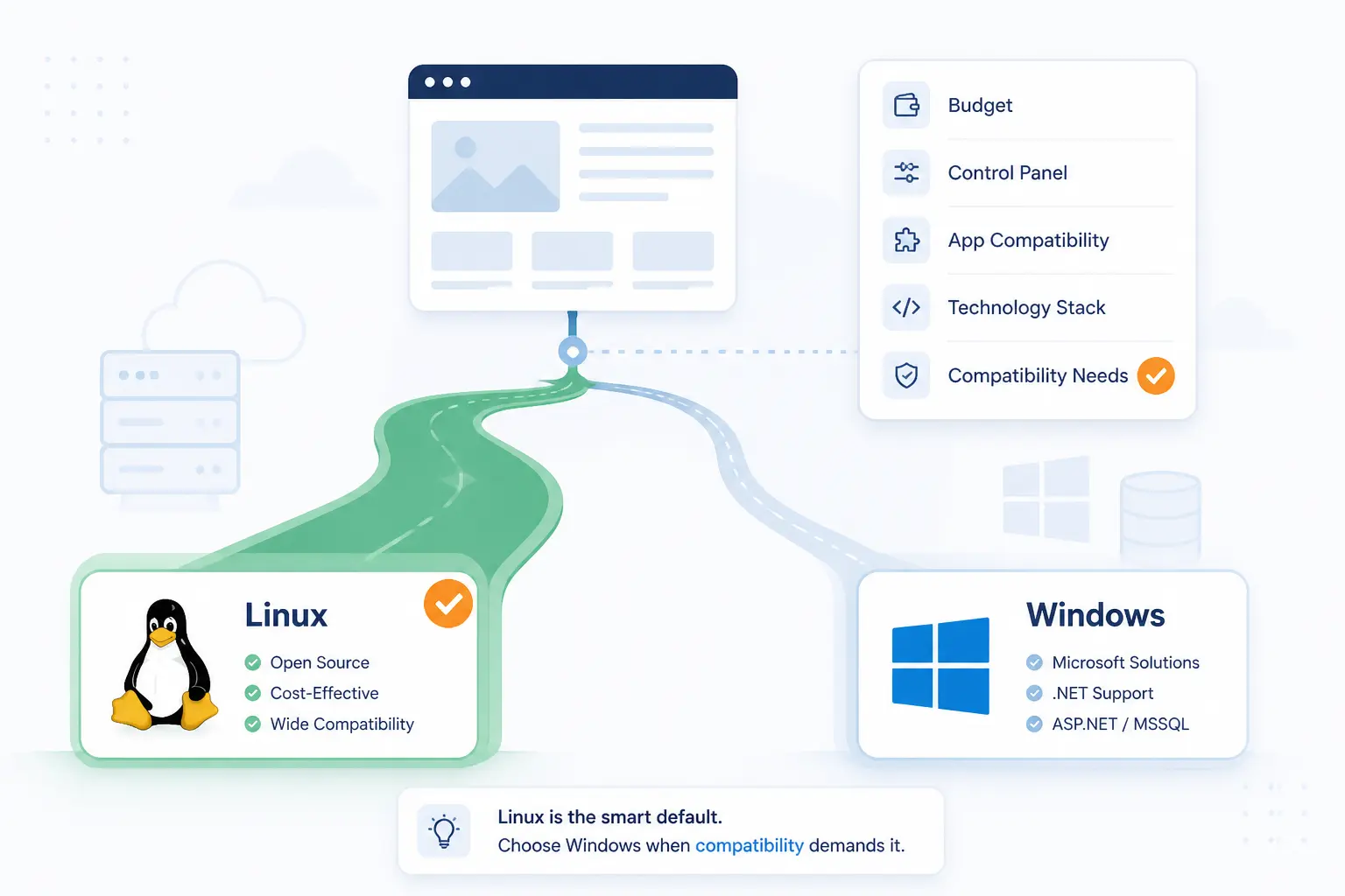 How To Choose Between Linux vs Windows Hosting