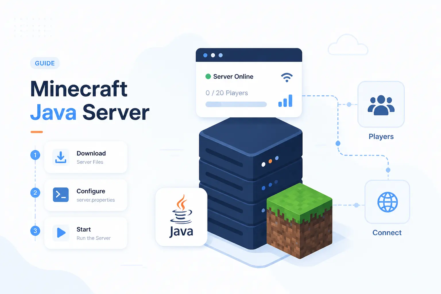 How to Make a Minecraft Server for Java Edition