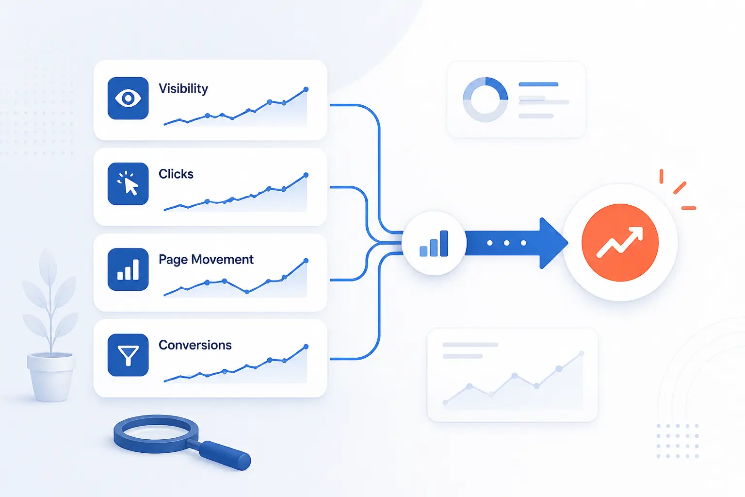 How to Measure SEO Progress Without Guessing